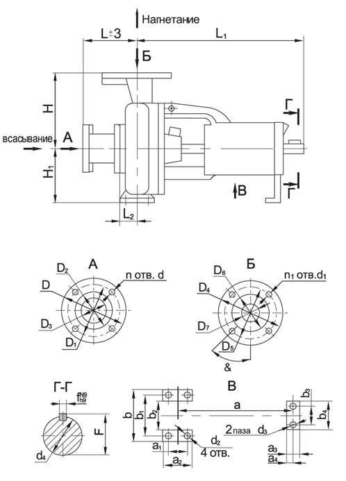Габаритные размеры насоса СМ 125-100-250/4 Габаритные размеры насоса СМ 125-100-250/4