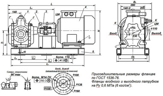 Размеры агрегата